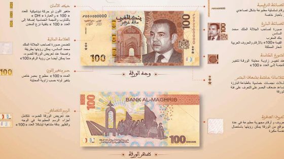 بنك المغرب يطرح للتداول ورقة بنكية جديدة من فئة 100 درهم وقطعا نقدية جديدة